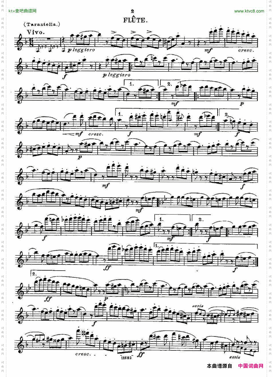 Fantaisiesnationales.Op.59,5.
