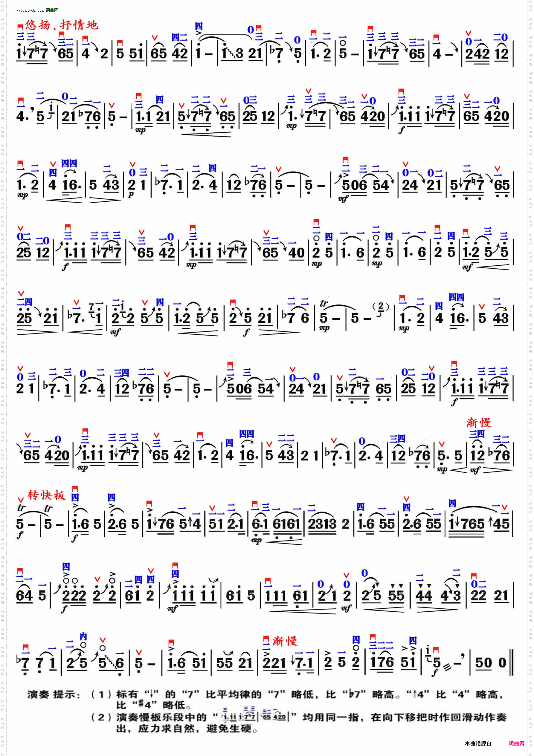迷糊调