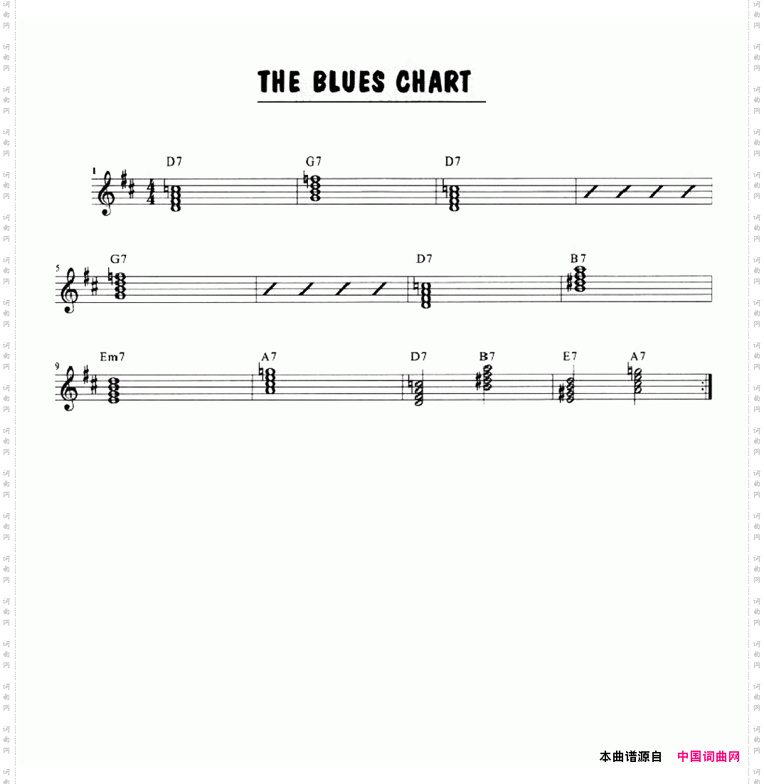 TheBluesSoloChart