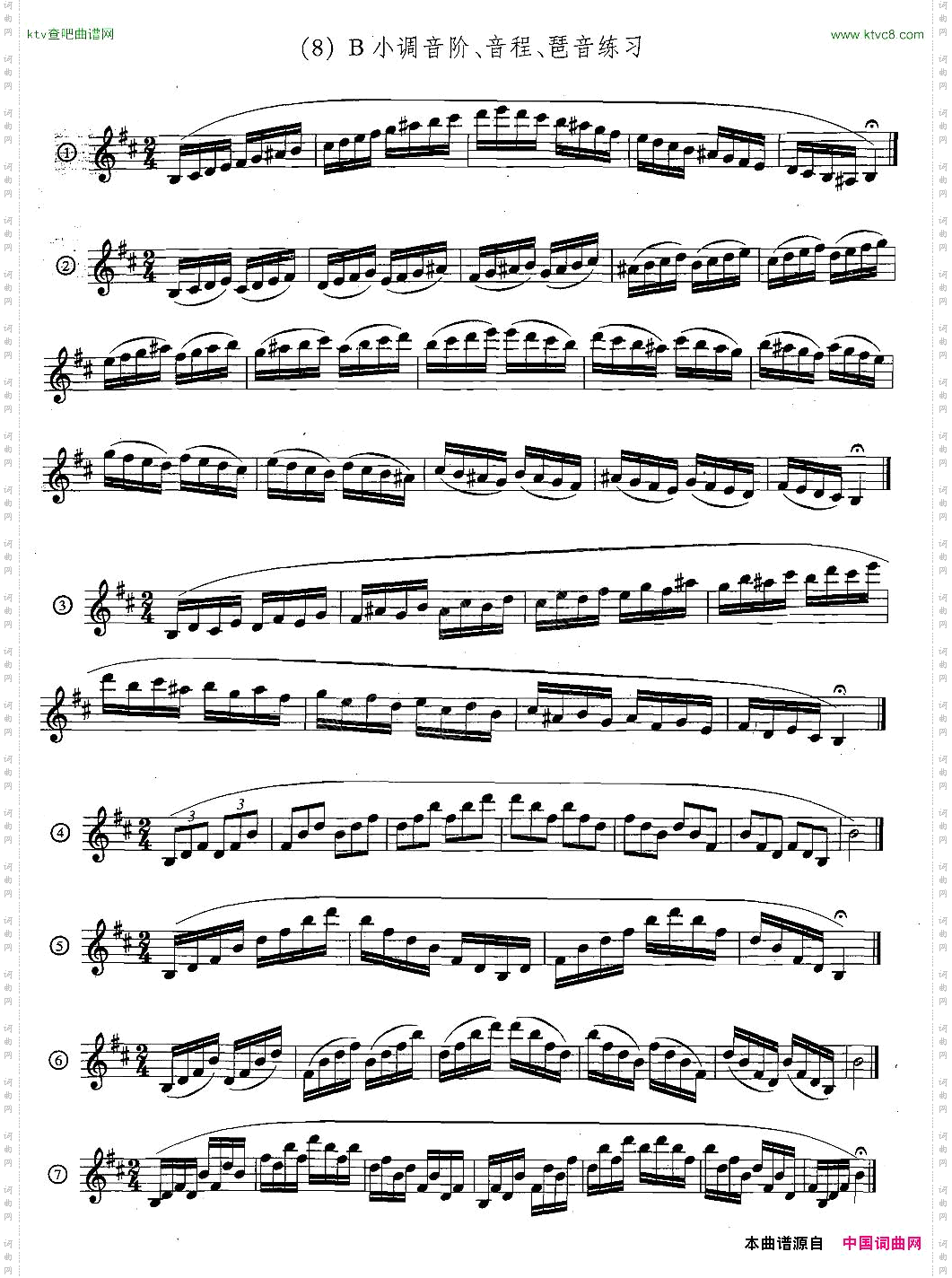 萨克斯练习曲合集5—33日常基础练习