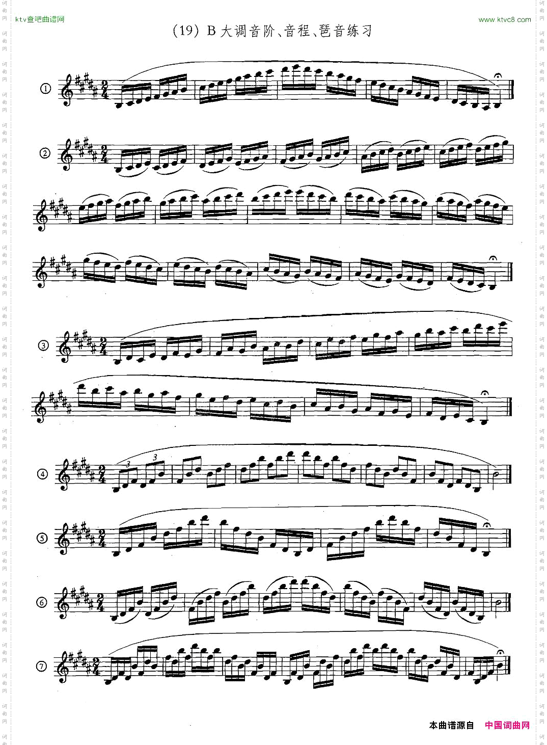 萨克斯练习曲合集5—33日常基础练习