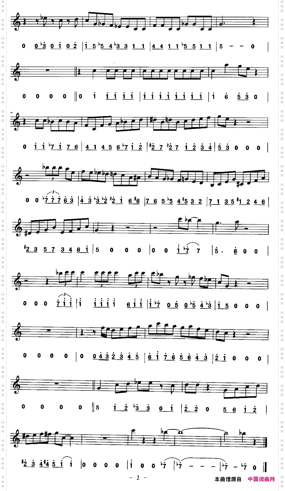 布鲁斯漫步线、简谱混排版