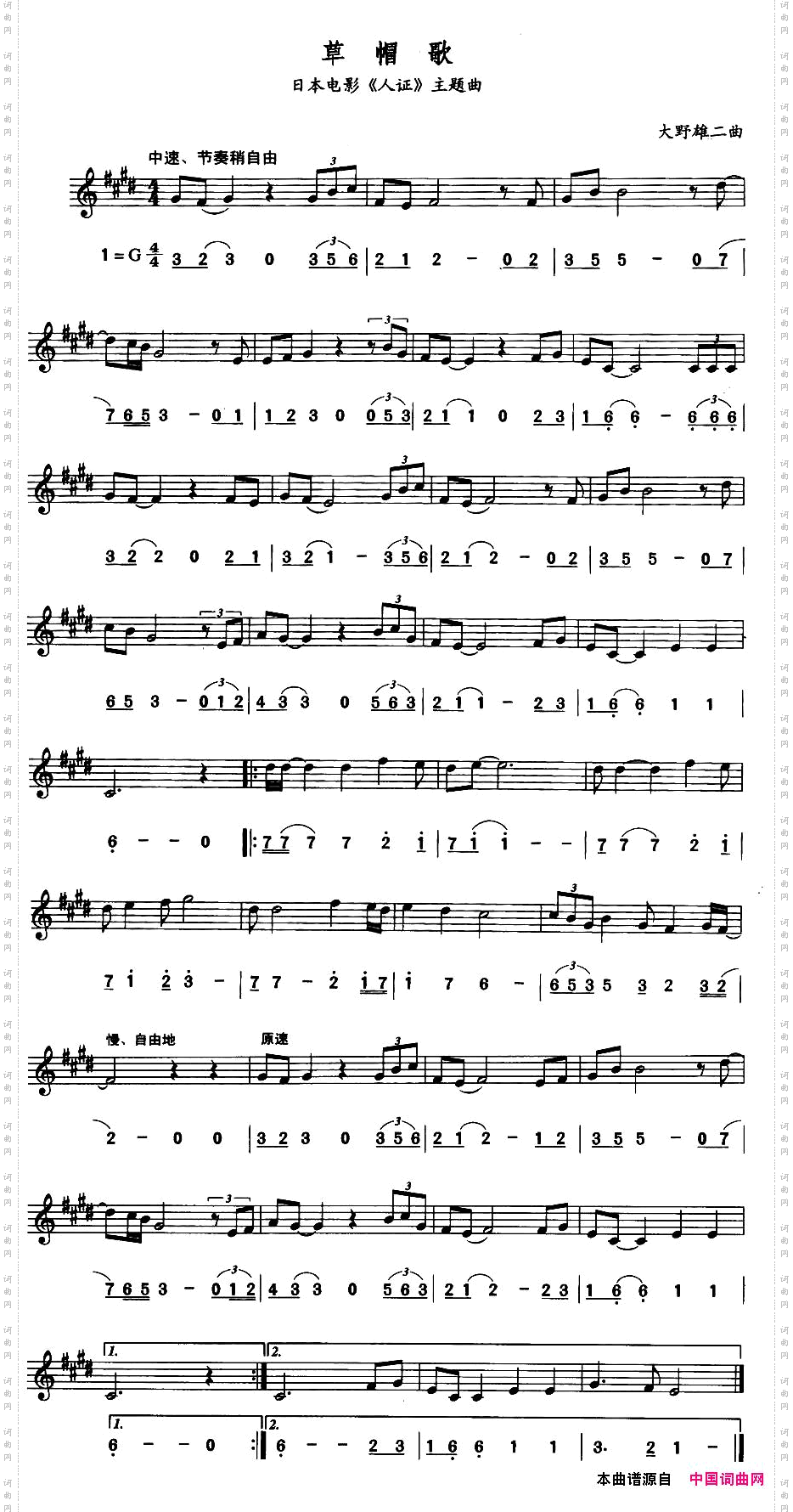 草帽歌线、简谱混排版