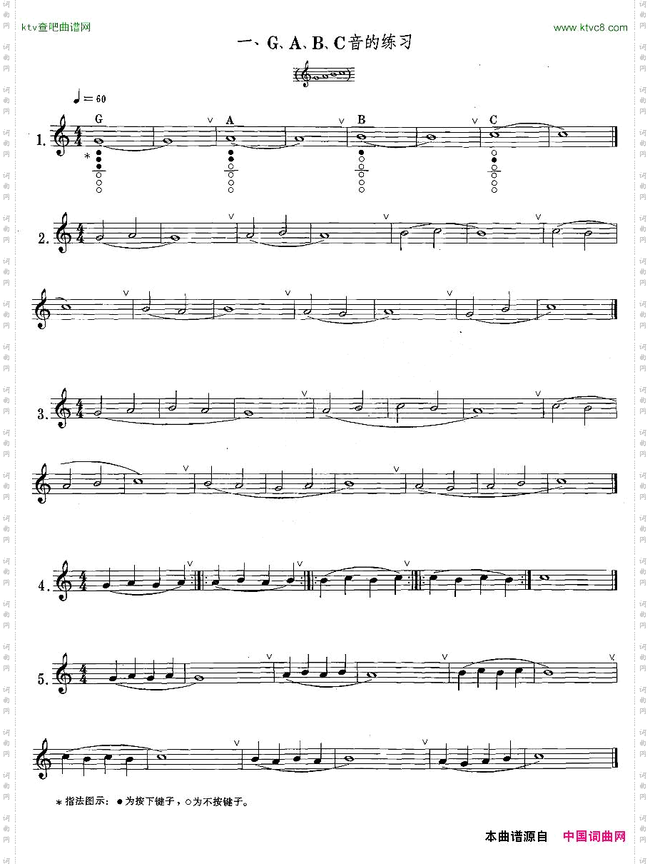 萨克斯练习曲合集1—1G、A、B、C音的练习