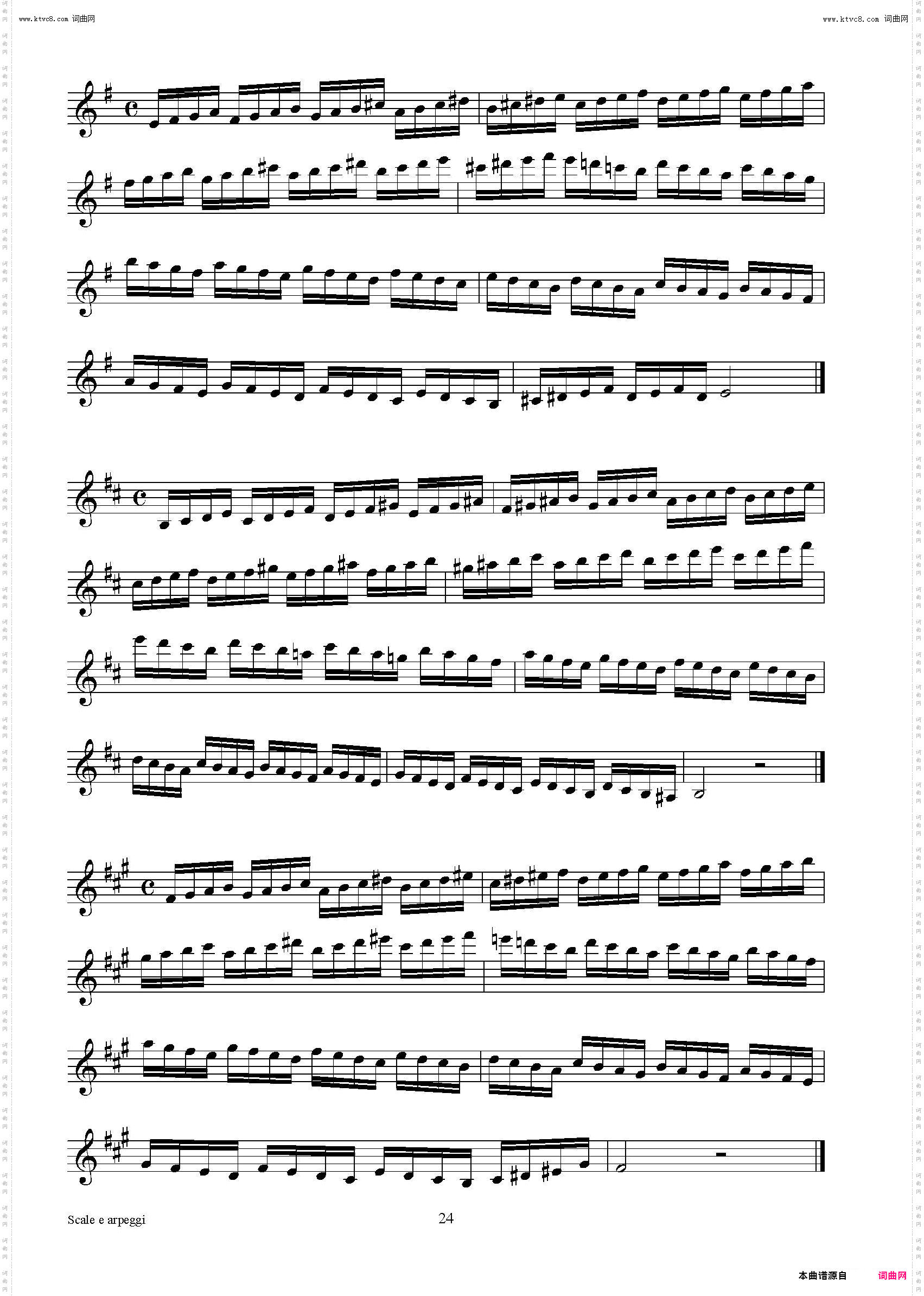 实用的萨克斯音阶练习曲集_P16——30