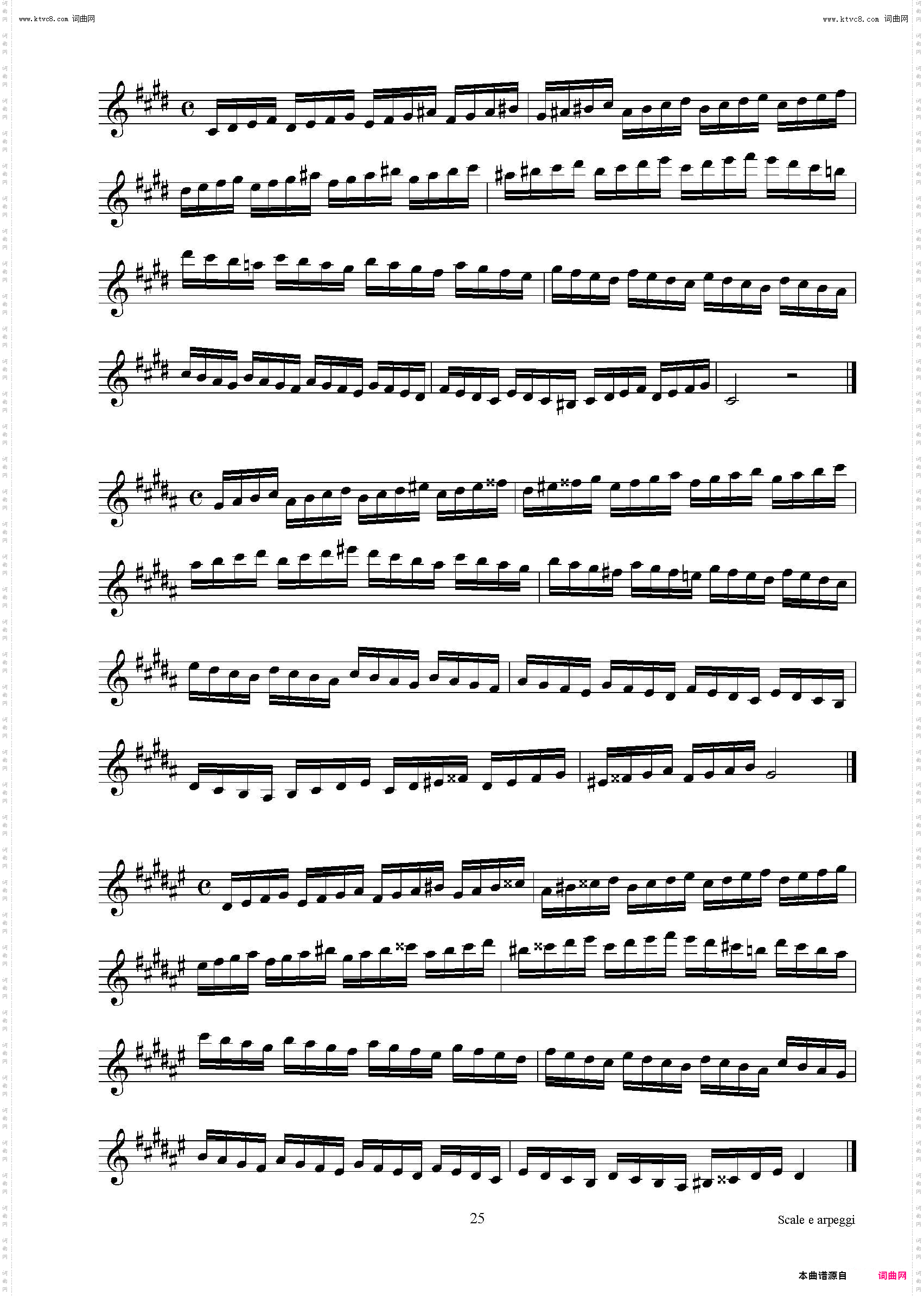 实用的萨克斯音阶练习曲集_P16——30