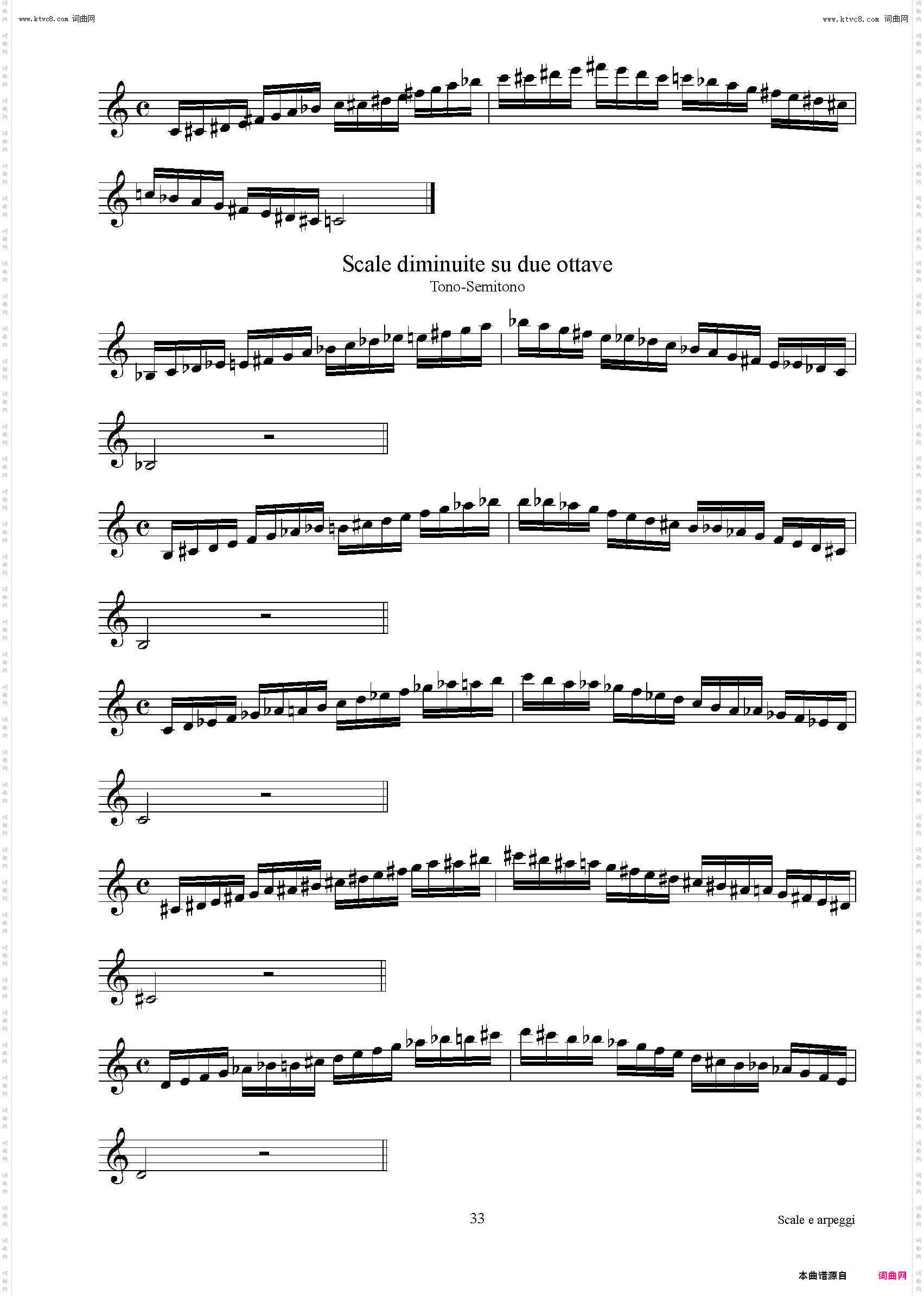 实用的萨克斯音阶练习曲集_P31——46