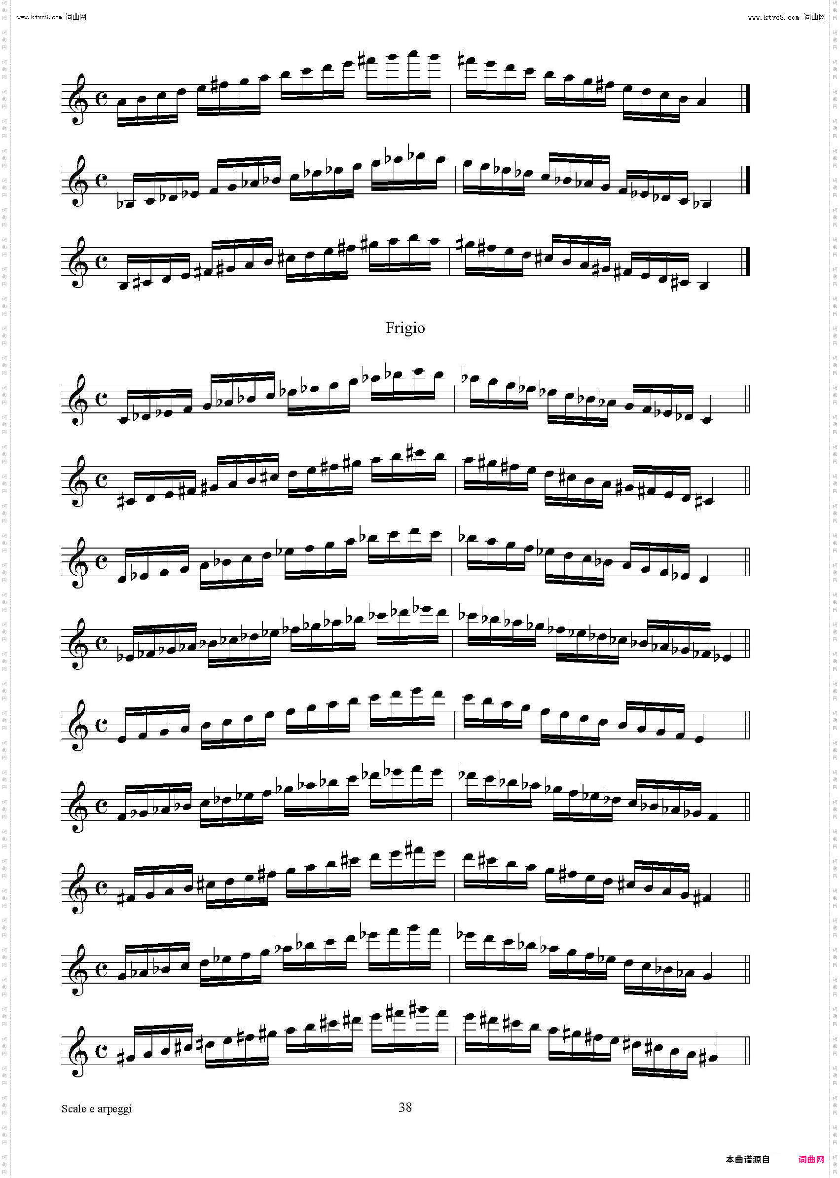 实用的萨克斯音阶练习曲集_P31——46