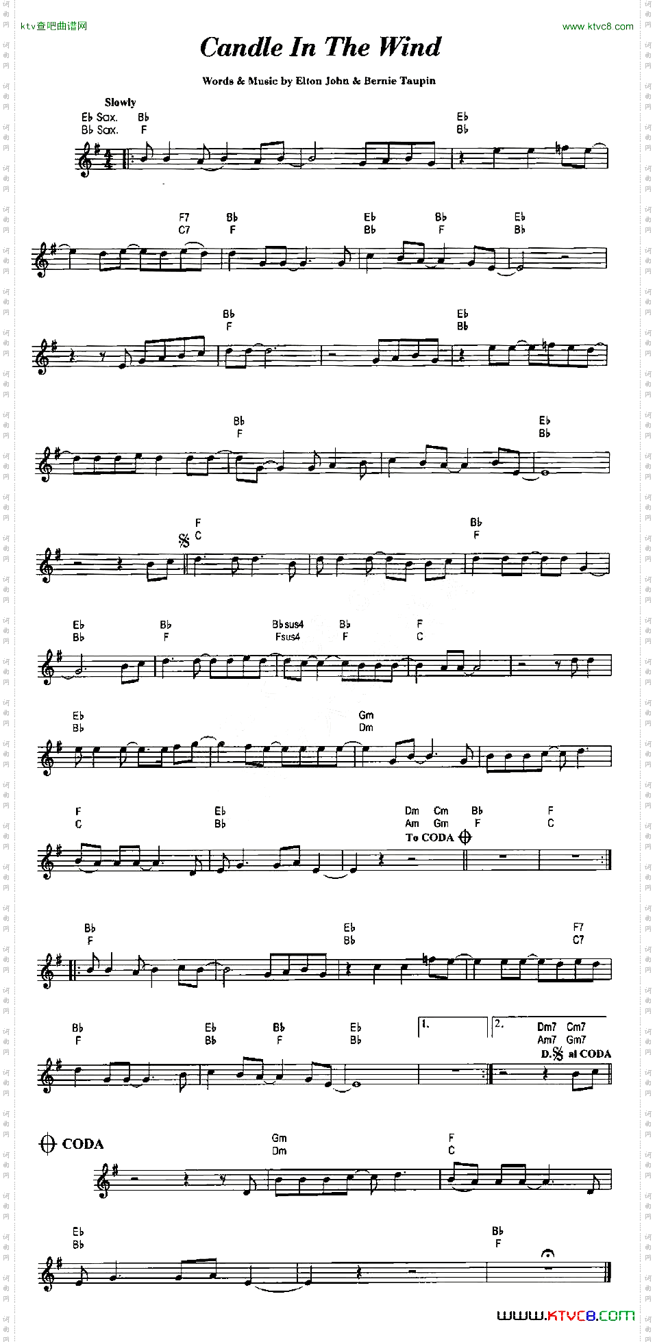 CandleTnTheWind