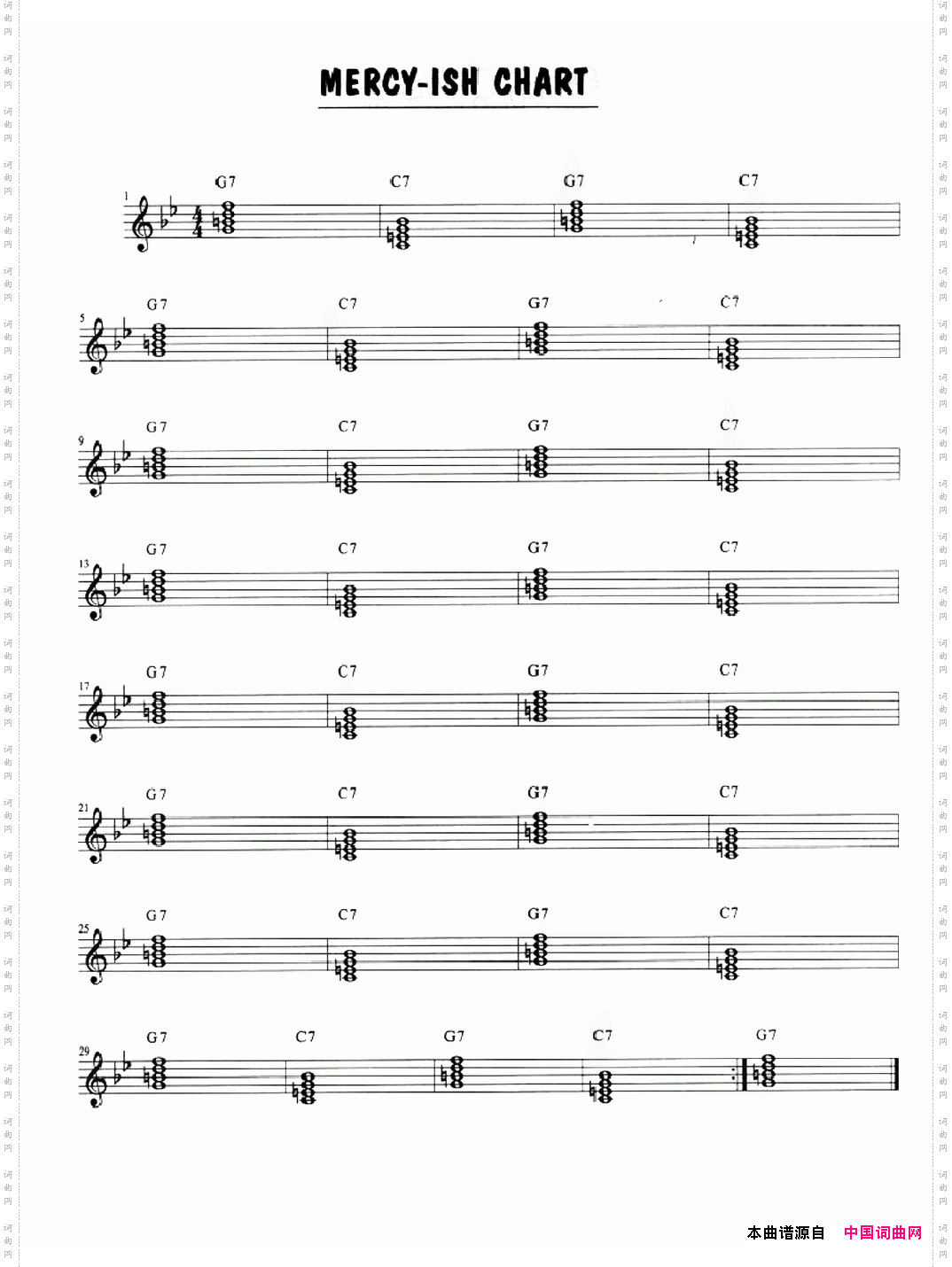 Mercy-ishChart